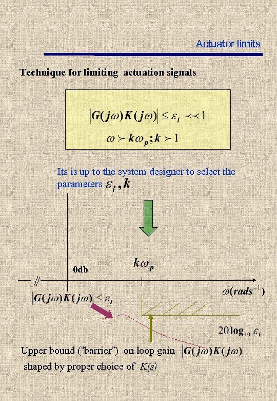 Actuator limits Technique for limiting actuation signals Its is up to the system designer