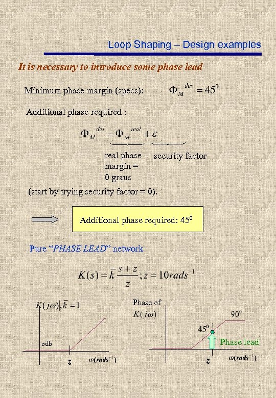 Loop Shaping – Design examples It is necessary to introduce some phase lead Minimum