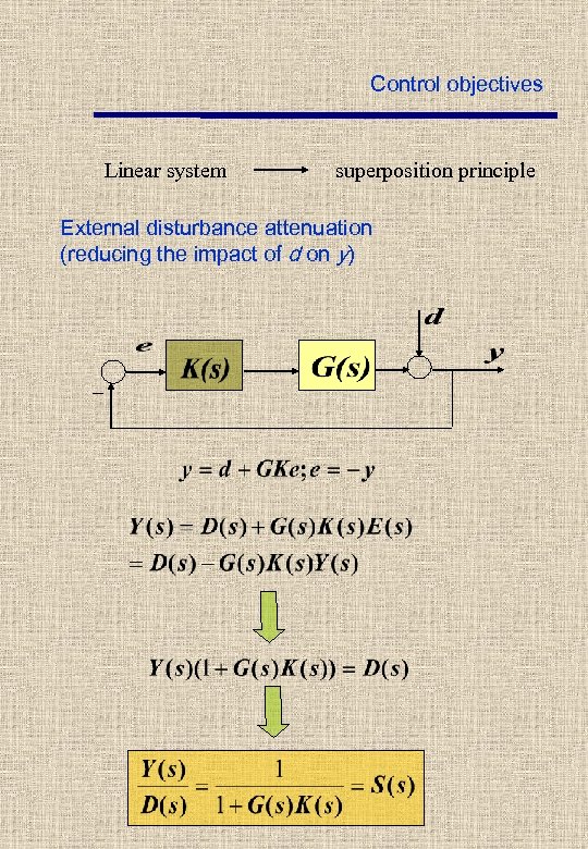 Control objectives Linear system superposition principle External disturbance attenuation (reducing the impact of d