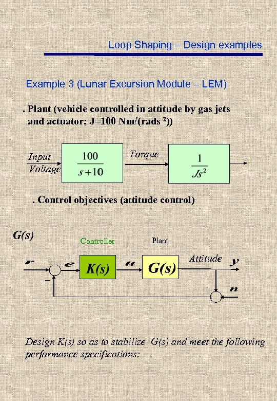 Loop Shaping – Design examples Example 3 (Lunar Excursion Module – LEM). Plant (vehicle