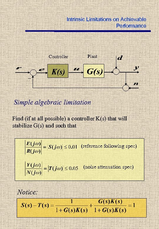 Intrinsic Limitations on Achievable Performance Controller Plant _ Simple algebraic limitation Find (if at