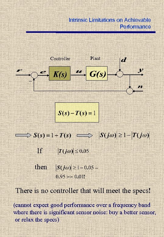 Intrinsic Limitations on Achievable Performance Controller Plant _ If then There is no controller