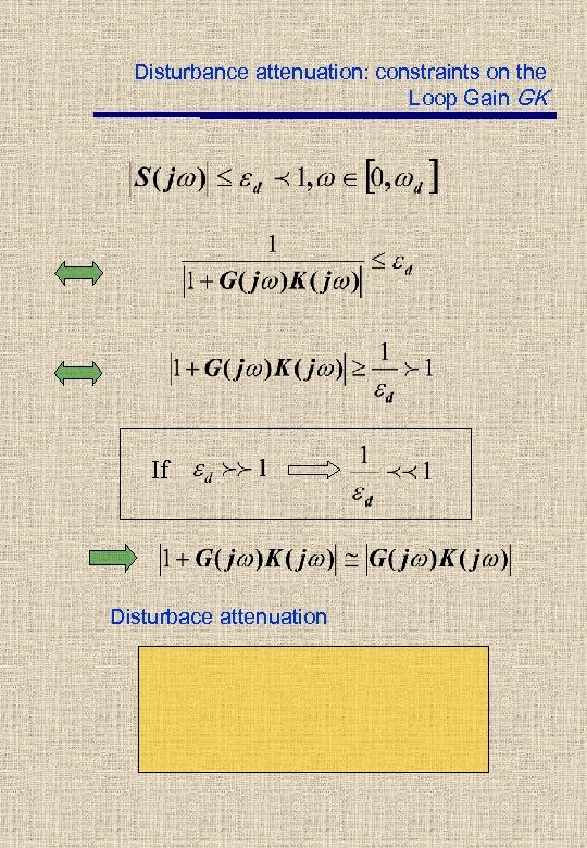 Disturbance attenuation: constraints on the Loop Gain GK If Disturbace attenuation 