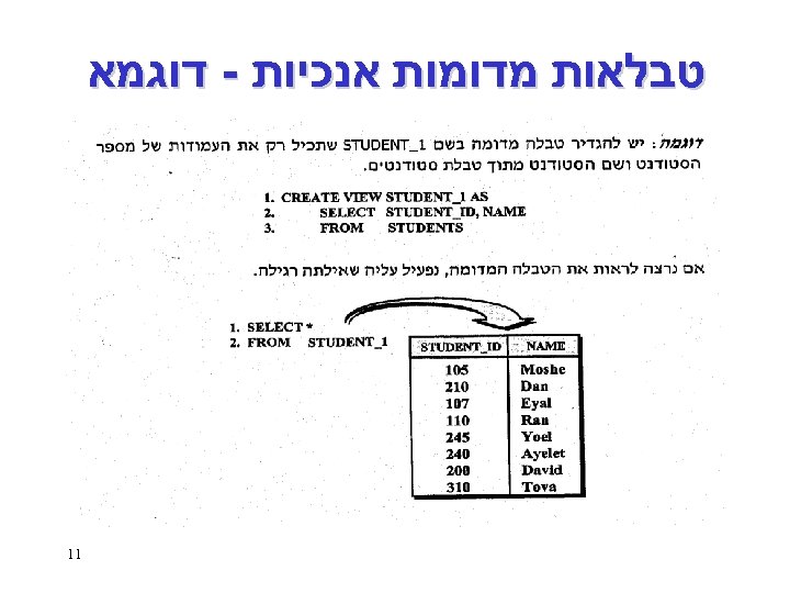  טבלאות מדומות אנכיות - דוגמא 11 