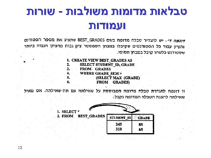  טבלאות מדומות משולבות - שורות ועמודות 21 