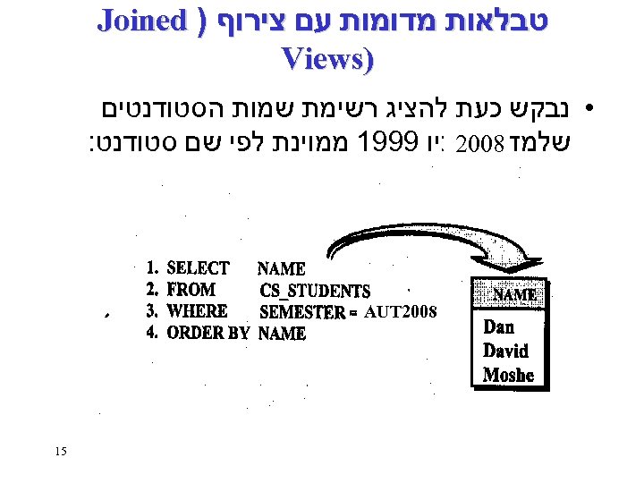  טבלאות מדומות עם צירוף ) Joined ) Views • נבקש כעת להציג רשימת
