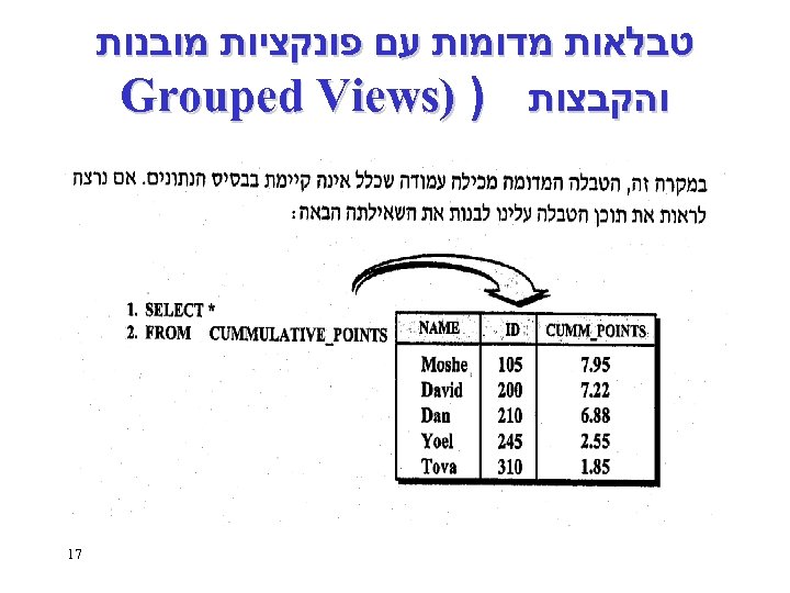  טבלאות מדומות עם פונקציות מובנות והקבצות ) ) Grouped Views 71 