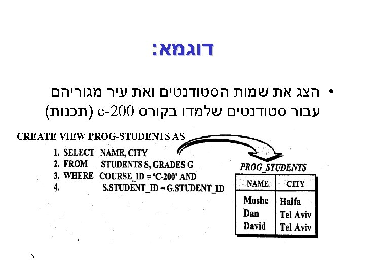 דוגמא: • הצג את שמות הסטודנטים ואת עיר מגוריהם עבור סטודנטים שלמדו בקורס