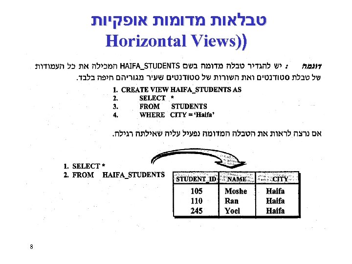  טבלאות מדומות אופקיות )) Horizontal Views 8 