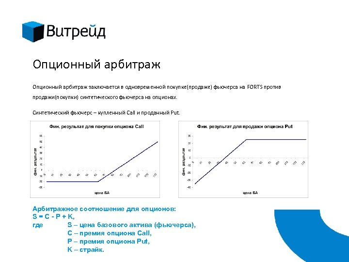 Опционный арбитраж заключается в одновременной покупке(продаже) фьючерса на FORTS против продажи(покупки) синтетического фьючерса на