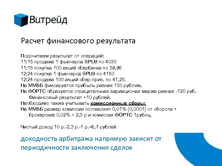 Расчет финансового результата Подсчитаем результат от операций: 11: 15 продажа 1 фьючерса SPU 9