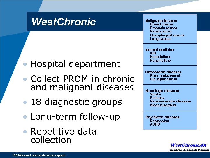 West. Chronic • Hospital department • Collect PROM in chronic and malignant diseases •