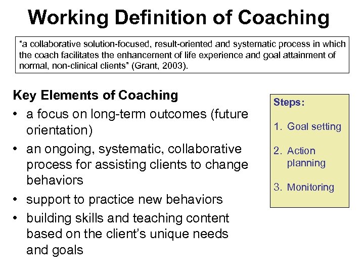 Working Definition of Coaching “a collaborative solution-focused, result-oriented and systematic process in which the