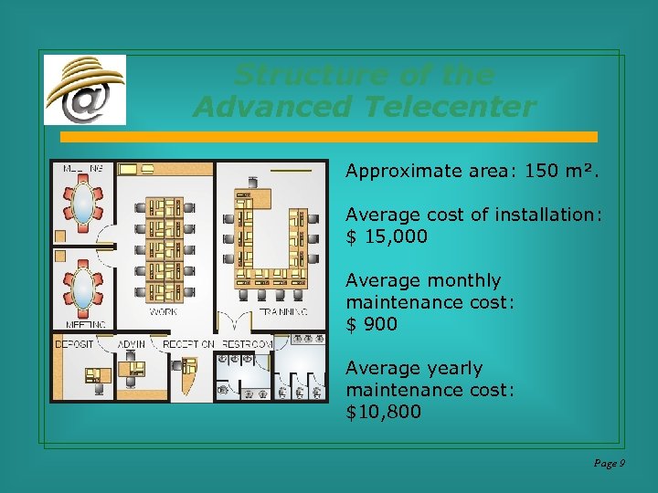 Structure of the Advanced Telecenter Approximate area: 150 m². Average cost of installation: $