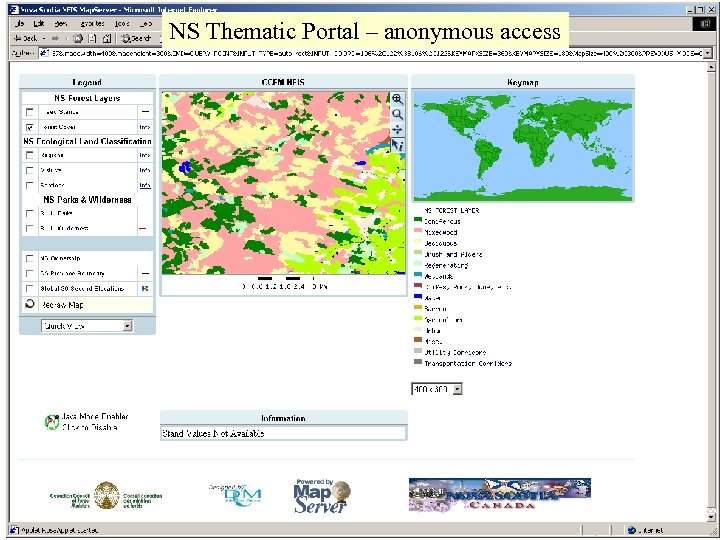 NS Thematic Portal – anonymous access 