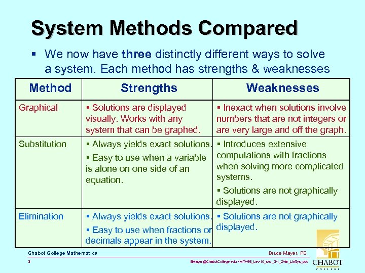 System Methods Compared § We now have three distinctly different ways to solve a