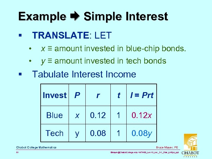 Example Simple Interest § TRANSLATE: LET • • § x ≡ amount invested in