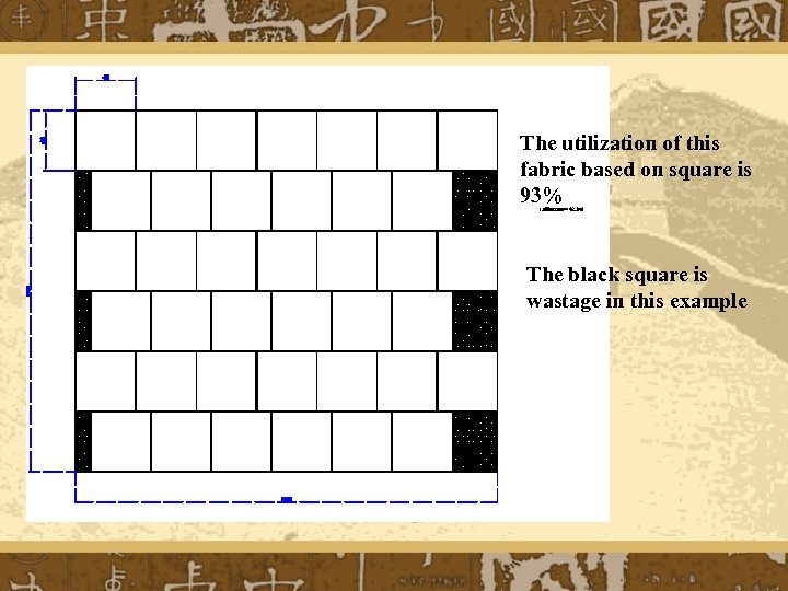 The utilization of this fabric based on square is 93% The black square is