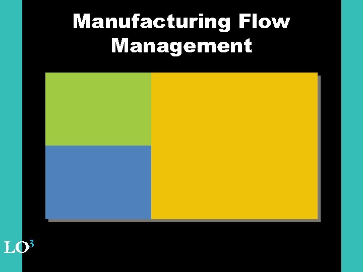 Manufacturing Flow Management LO 3 