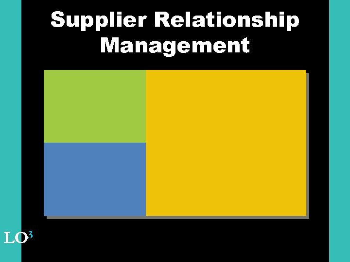Supplier Relationship Management LO 3 