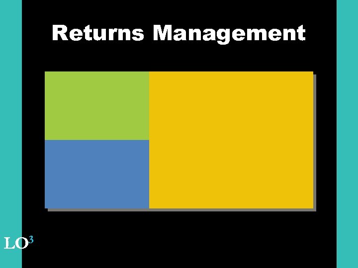 Returns Management LO 3 