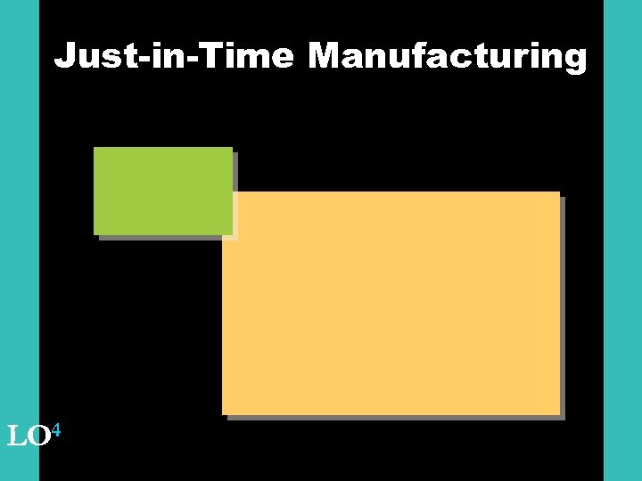 Just-in-Time Manufacturing LO 4 