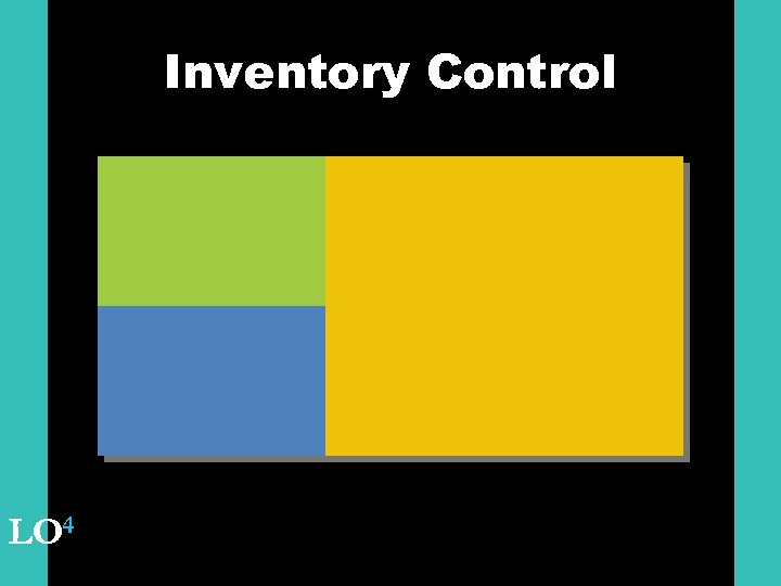 Inventory Control LO 4 