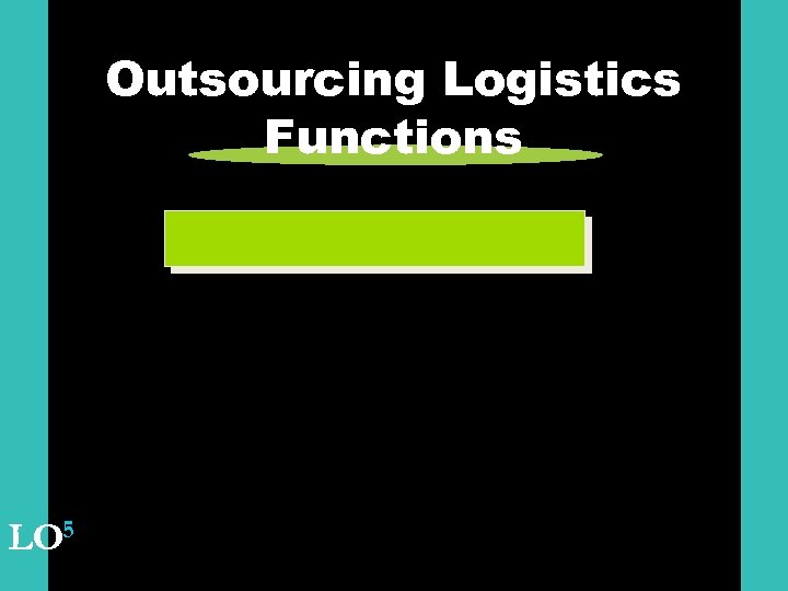 Outsourcing Logistics Functions LO 5 