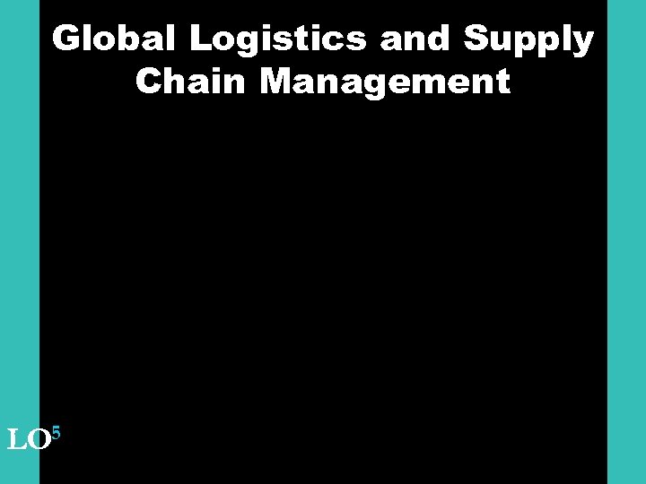 Global Logistics and Supply Chain Management LO 5 