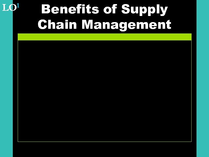 LO 1 Benefits of Supply Chain Management 