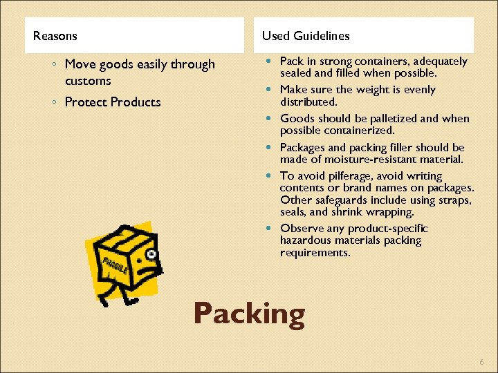Reasons Used Guidelines ◦ Move goods easily through customs ◦ Protect Products Pack in