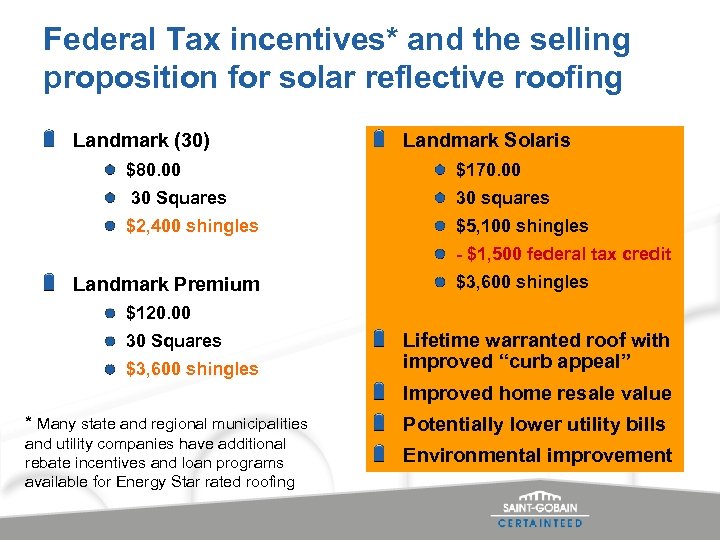 Federal Tax incentives* and the selling proposition for solar reflective roofing Landmark (30) Landmark