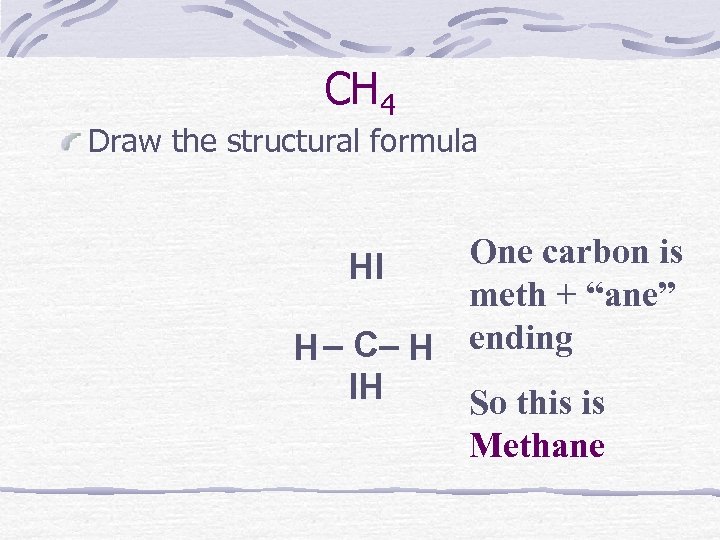 CH 4 Draw the structural formula One carbon is HI meth + “ane” H