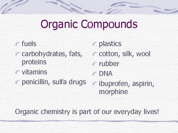 Organic Compounds fuels carbohydrates, fats, proteins vitamins penicillin, sulfa drugs plastics cotton, silk, wool