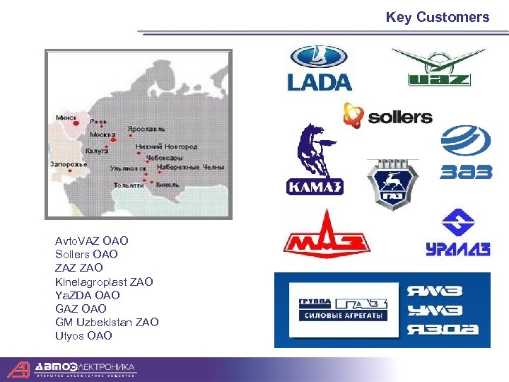 Key Customers Avto. VAZ OAO Sollers OAO ZAZ ZAO Kinelagroplast ZAO Ya. ZDA OAO