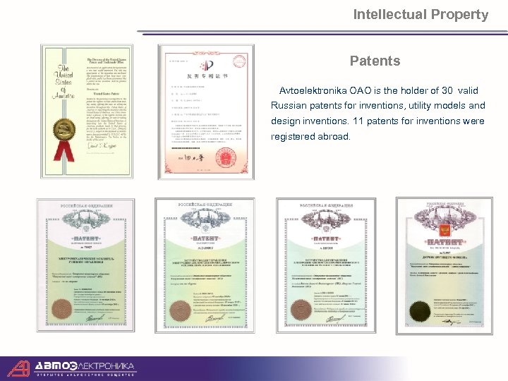 Intellectual Property Patents Avtoelektronika OAO is the holder of 30 valid Russian patents for