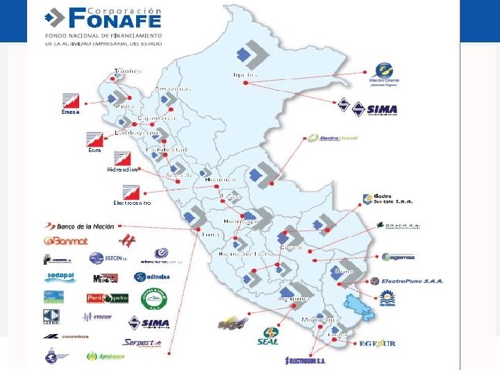 EMPRESAS CON PARTICIPACIÓN MAYORITARIA DEL ESTADO 