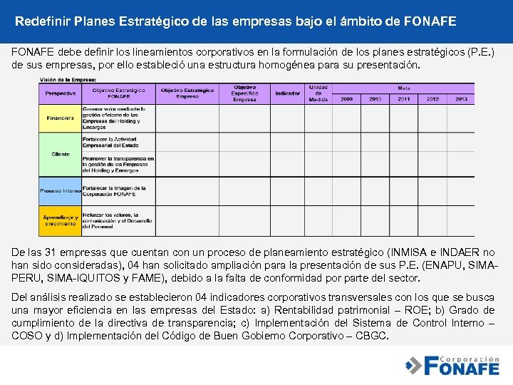 Redefinir Planes Estratégico de las empresas bajo el ámbito de FONAFE debe definir los