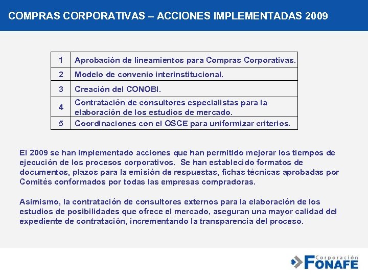 COMPRAS CORPORATIVAS – ACCIONES IMPLEMENTADAS 2009 1 Aprobación de lineamientos para Compras Corporativas. 2