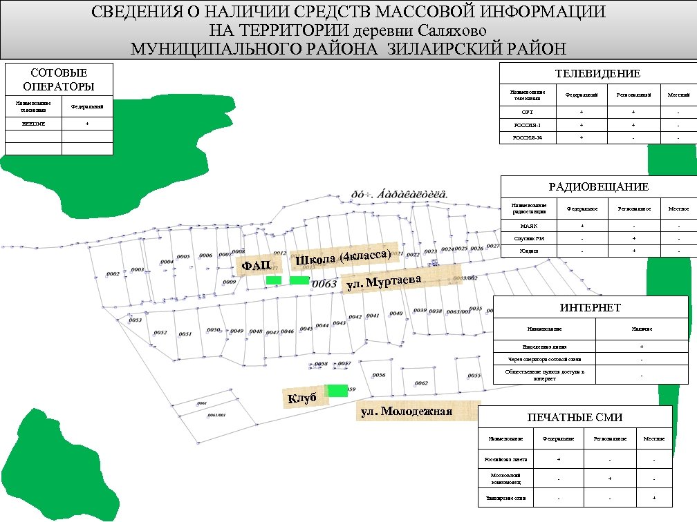 Населенные пункты зилаирского района карта