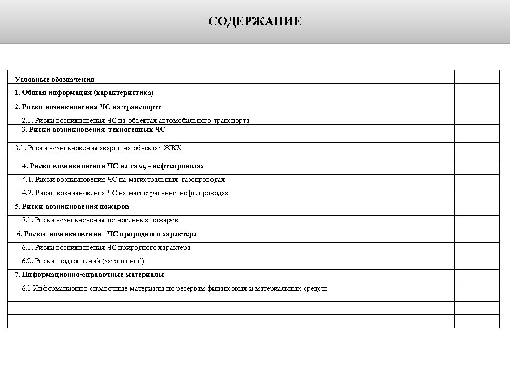 СОДЕРЖАНИЕ Условные обозначения 1. Общая информация (характеристика) 2. Риски возникновения ЧС на транспорте 2.