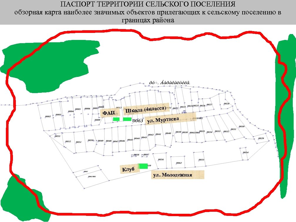 ПАСПОРТ ТЕРРИТОРИИ СЕЛЬСКОГО ПОСЕЛЕНИЯ обзорная карта наиболее значимых объектов прилегающих к сельскому поселению в