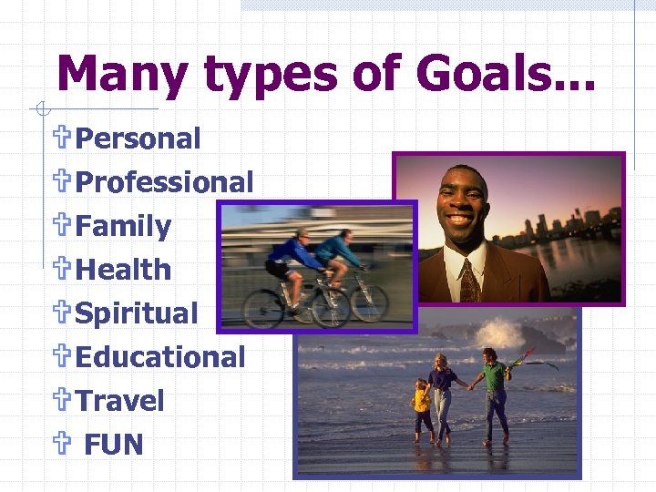 Many types of Goals. . . VPersonal VProfessional VFamily VHealth VSpiritual VEducational VTravel V