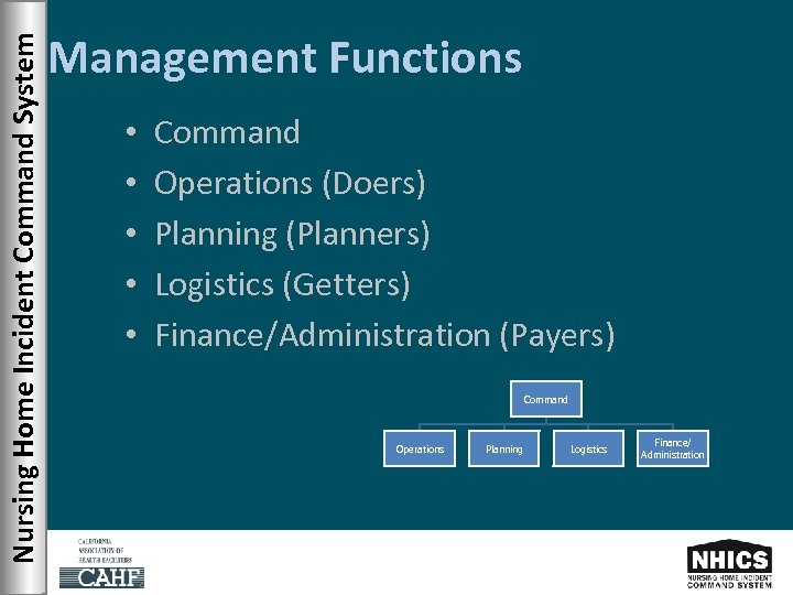 Nursing Home Incident Command System Management Functions • • • Command Operations (Doers) Planning