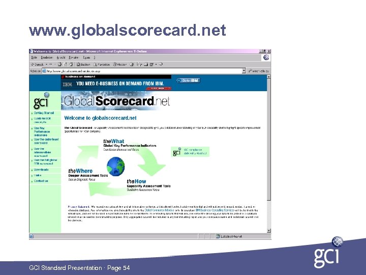 www. globalscorecard. net GCI Standard Presentation · Page 54 