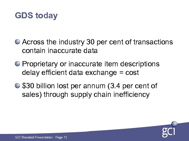 GDS today Across the industry 30 per cent of transactions contain inaccurate data Proprietary