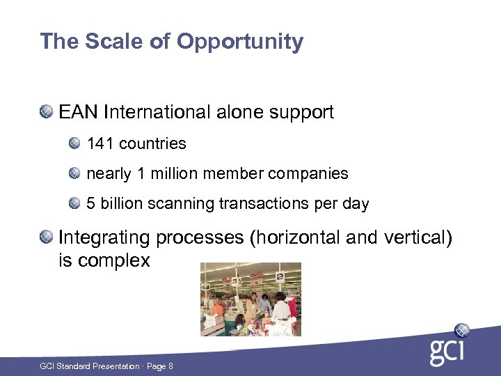 The Scale of Opportunity EAN International alone support 141 countries nearly 1 million member