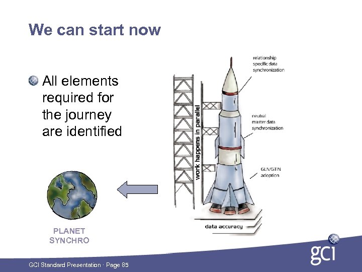 We can start now All elements required for the journey are identified PLANET SYNCHRO