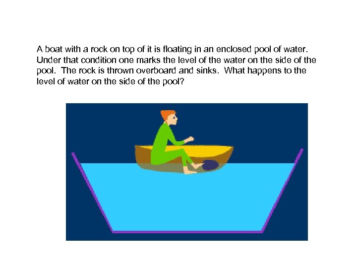 A boat with a rock on top of it is floating in an enclosed