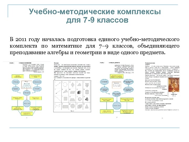 Учебно-методические комплексы для 7 -9 классов В 2011 году началась подготовка единого учебно-методического комплекта